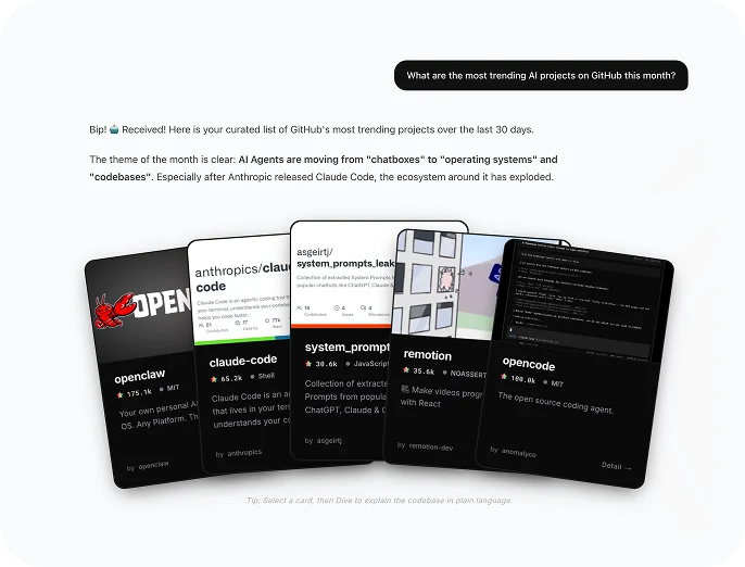 Find existing implementations instantly. interface
