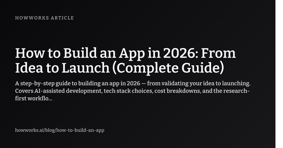 How to Build an App in 2026: From Idea to Launch (Complete Guide ...